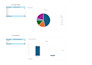 extract data from images and videos into excel spreadsheets